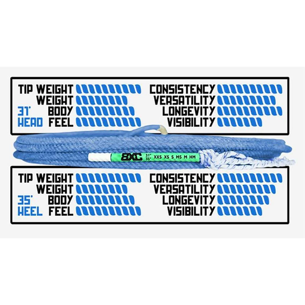 Top Hand Rope Company The 8X Core Rope 4 Top Hand Rope Company The 8X Core Rope - Image 2