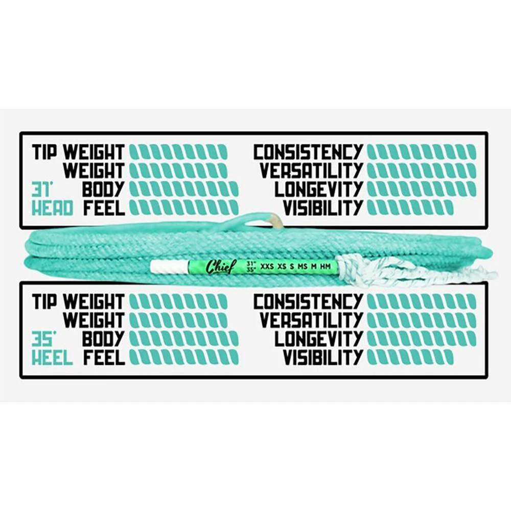 Top Hand Rope Company Chief Heel Rope 4 Top Hand Rope Company Chief Heel Rope - Image 2