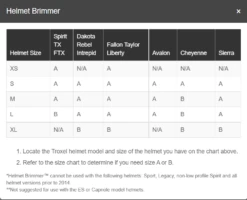 Troxel Straw Helmet Brimmer -Saddlery Shop Troxel 20Brimmer 20Sizing1